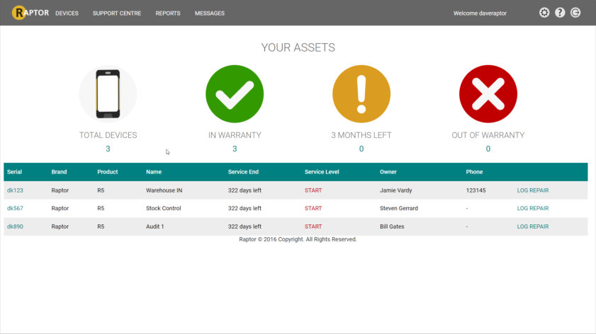 Asset Management