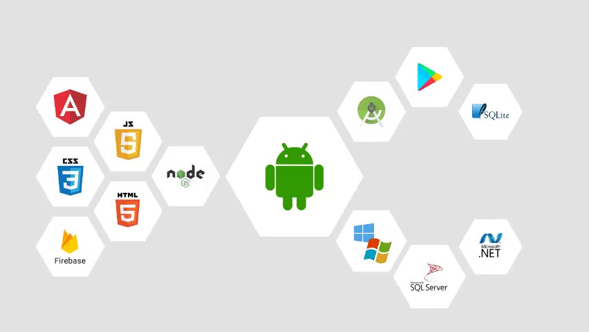 Android app development